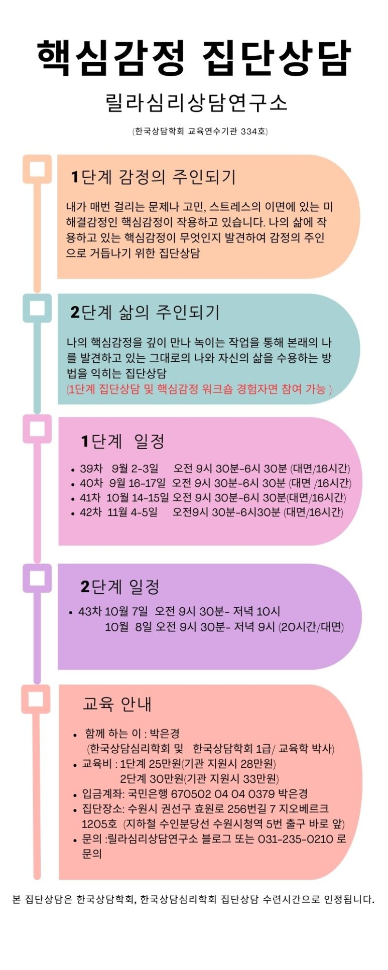 White_Colorful_Modern_Timeline_Design_Process_Infographic.jpg