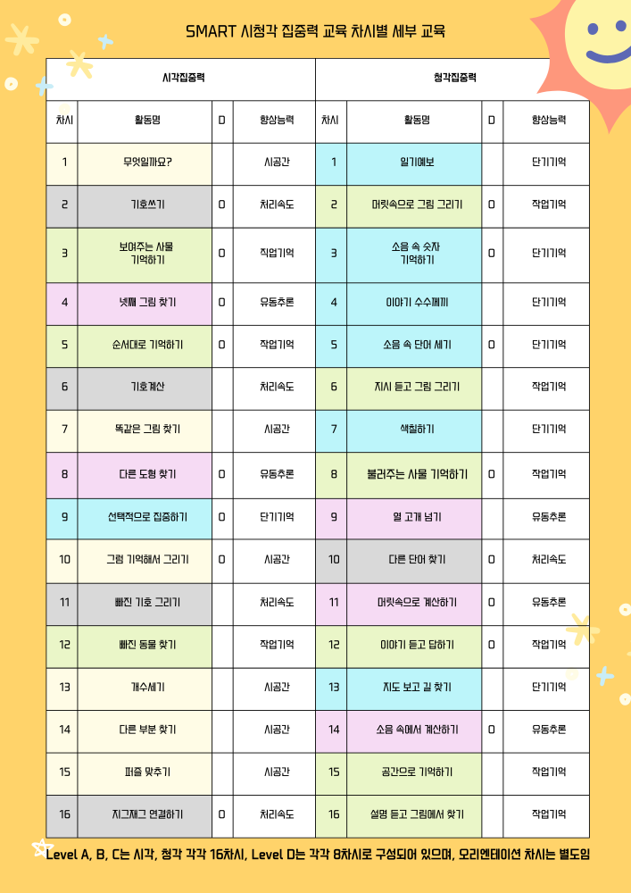 [크기변환]SMART_세부교육_25021623.png