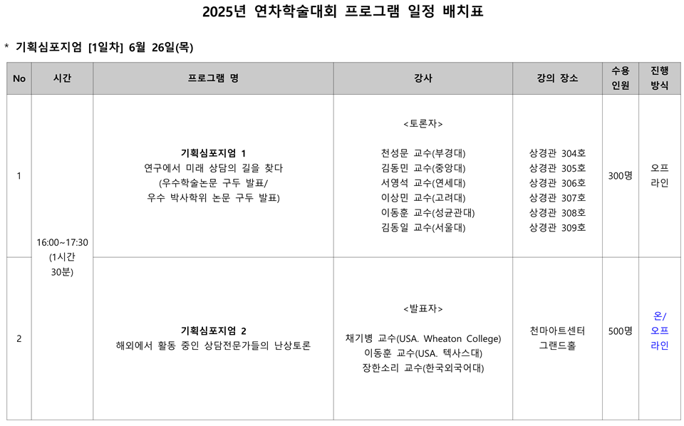 2025 �ѱ������ȸ �����м���ȸ ���α׷� ���� ��ġǥ(20250623)_1.png