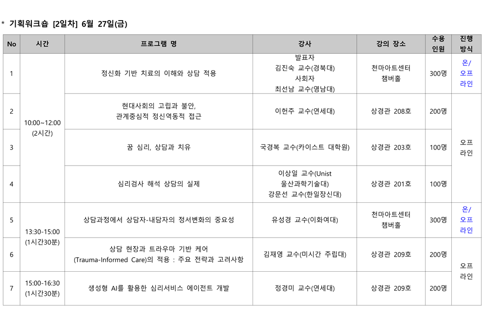 2025 �ѱ������ȸ �����м���ȸ ���α׷� ���� ��ġǥ(20250623)_4.png