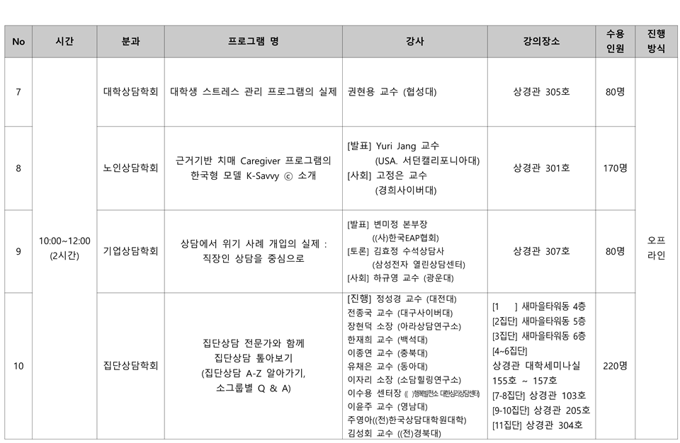 2025 �ѱ������ȸ �����м���ȸ ���α׷� ���� ��ġǥ(20250623)_6.png