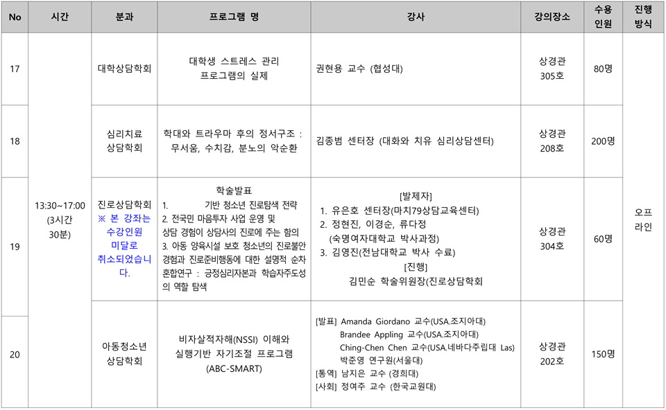 2025 �ѱ������ȸ �����м���ȸ ���α׷� ���� ��ġǥ(20250623)_8.png