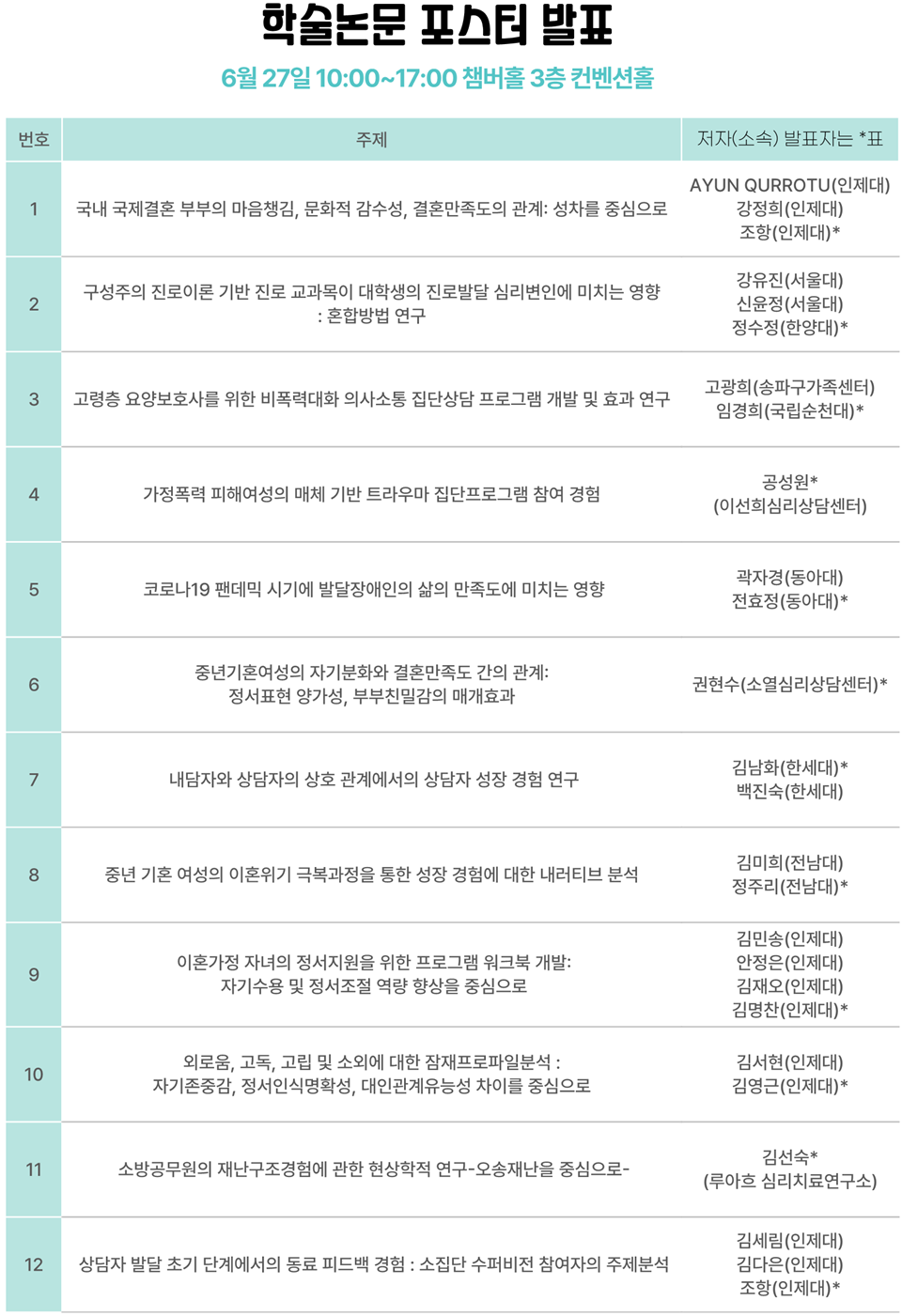 2025 �ѱ������ȸ �����м���ȸ - ��ȹ��������1, �����͹�ǥ -_12.png